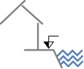 EVALUATION OF SAFETY QUOTA AGAINST FLOODING DIAGNOSIS