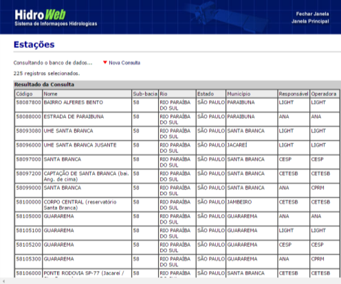 hidroweb5